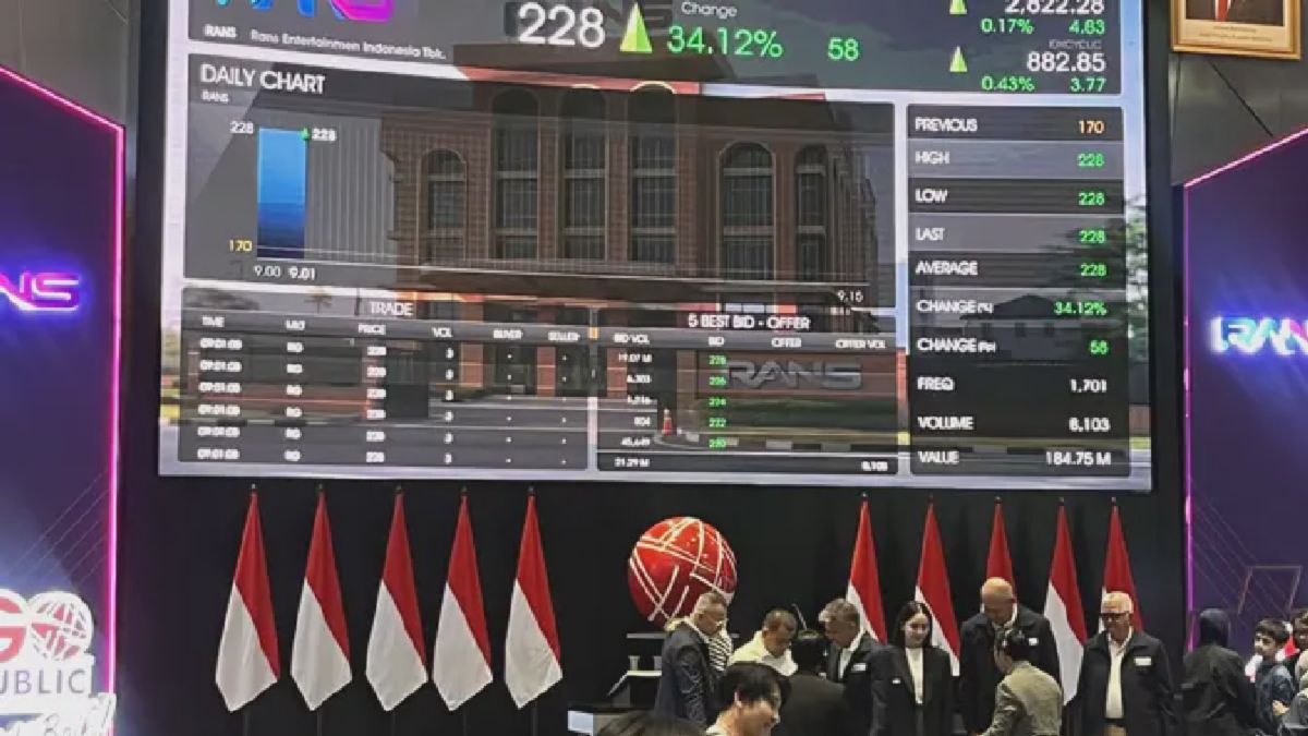Jakarta, 10 Juli 2026 – Euforia menyelimuti lantai Bursa Efek Indonesia (BEI)