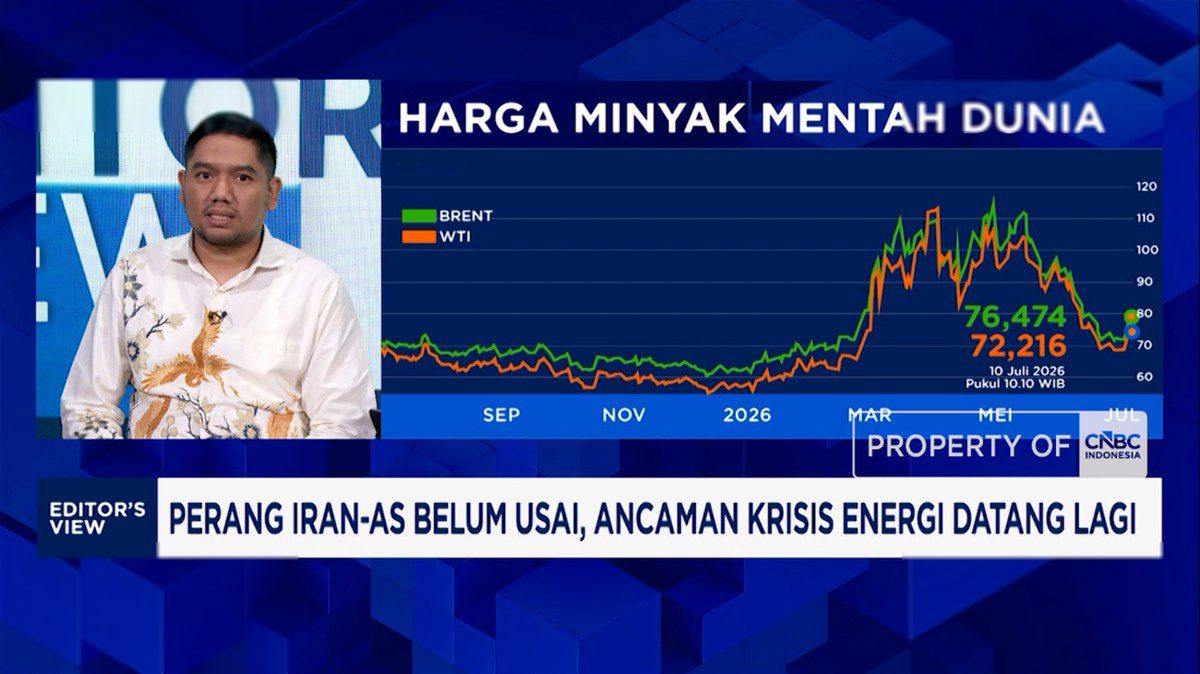 Kegagalan Diplomasi AS-Iran Picu Kegelisahan Pasar Energi Global