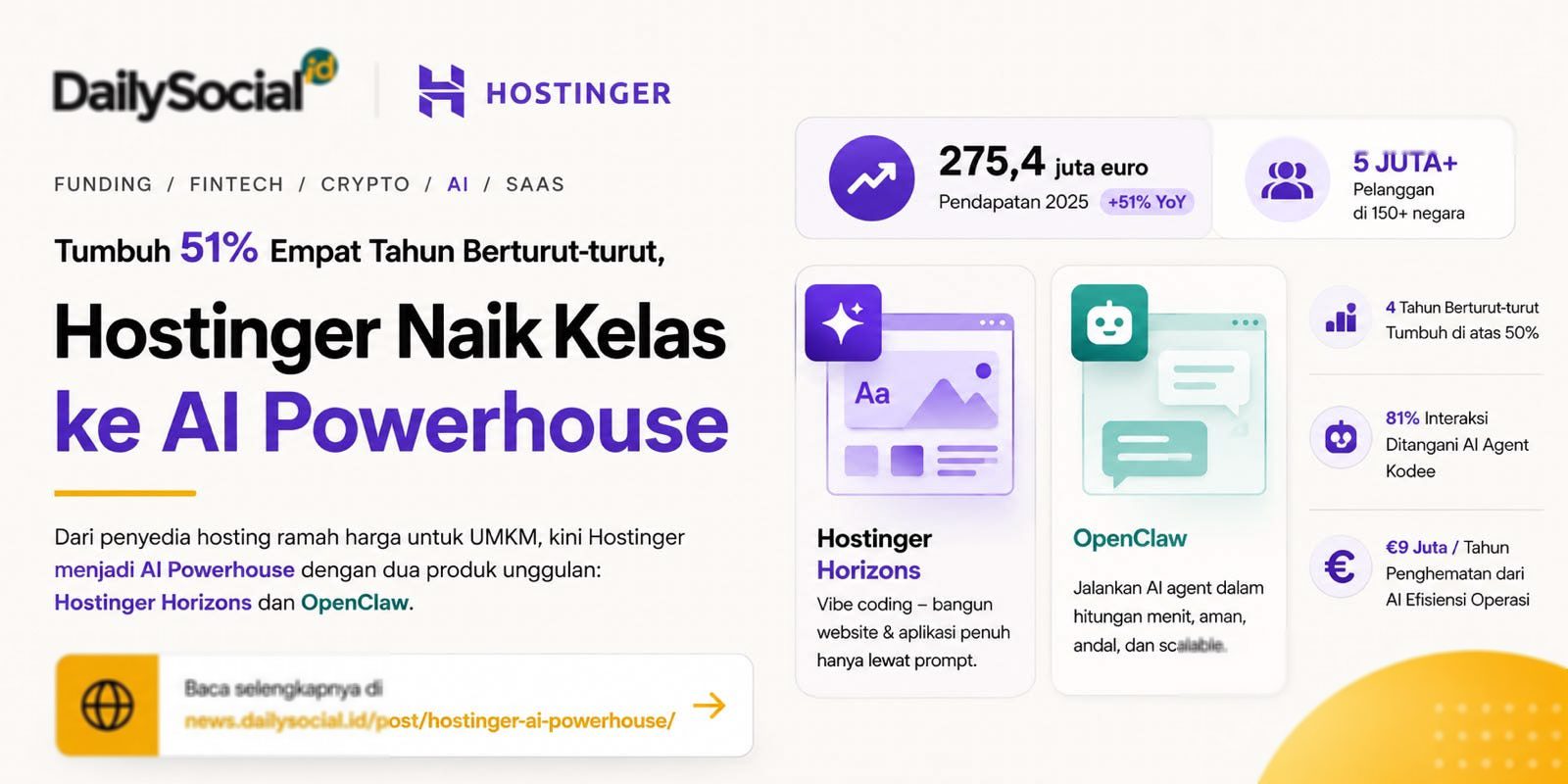 Gelombang Baru: AI, EV, dan IPO Dorong Indonesia ke Panggung Global